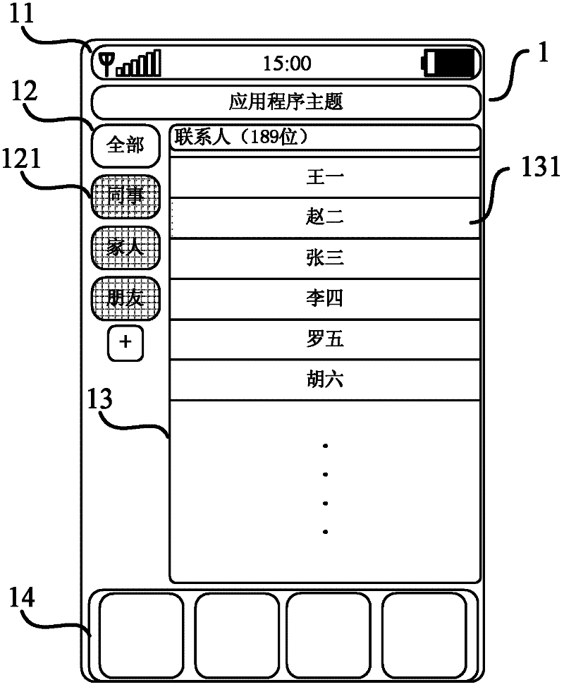 Method and device for managing element attribute in application program