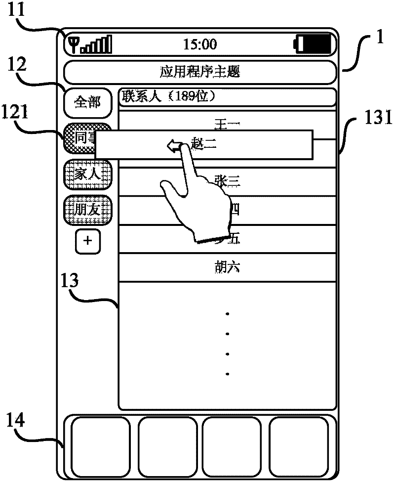 Method and device for managing element attribute in application program