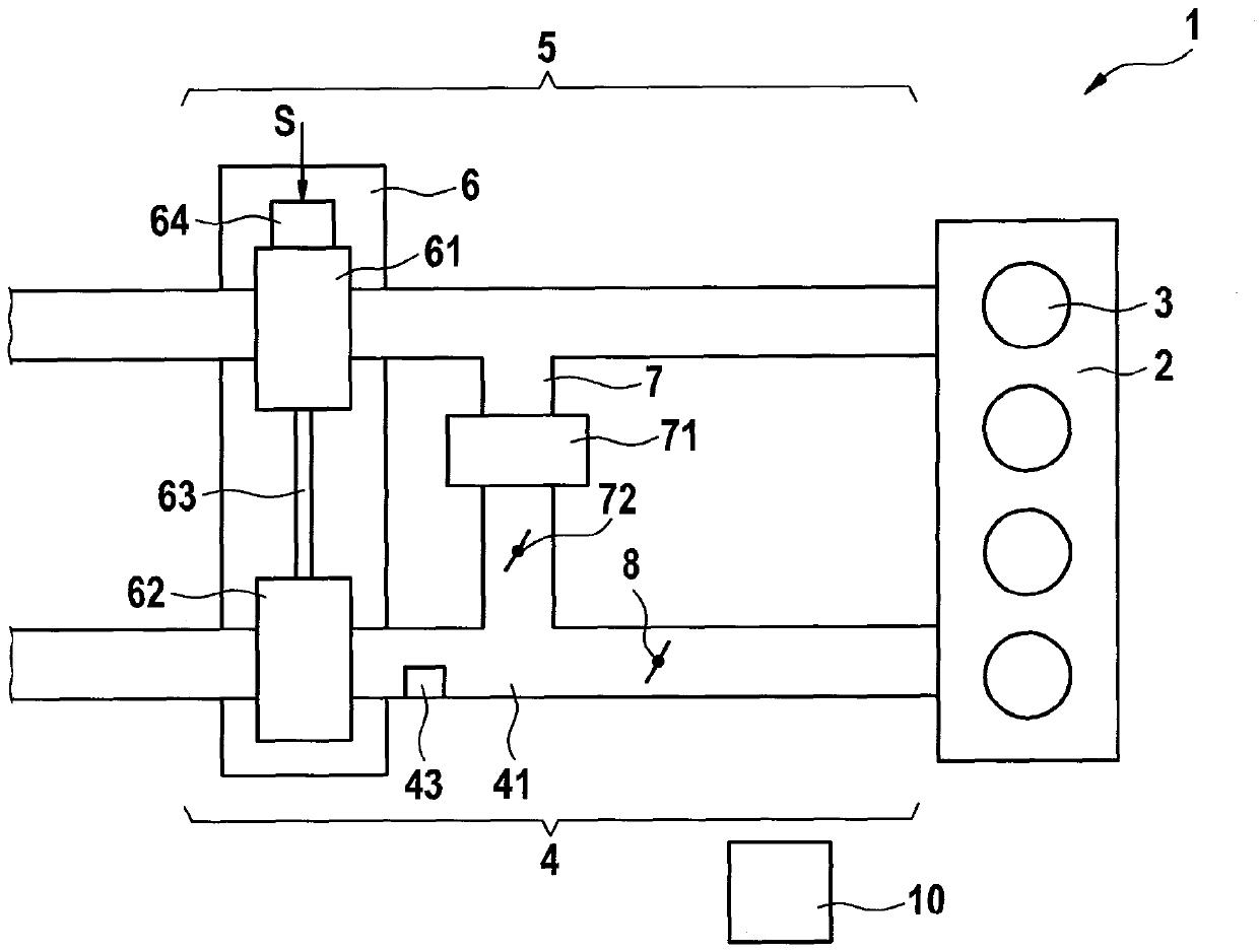 Method and device for operating an internal combustion engine with exhaust gas recirculation