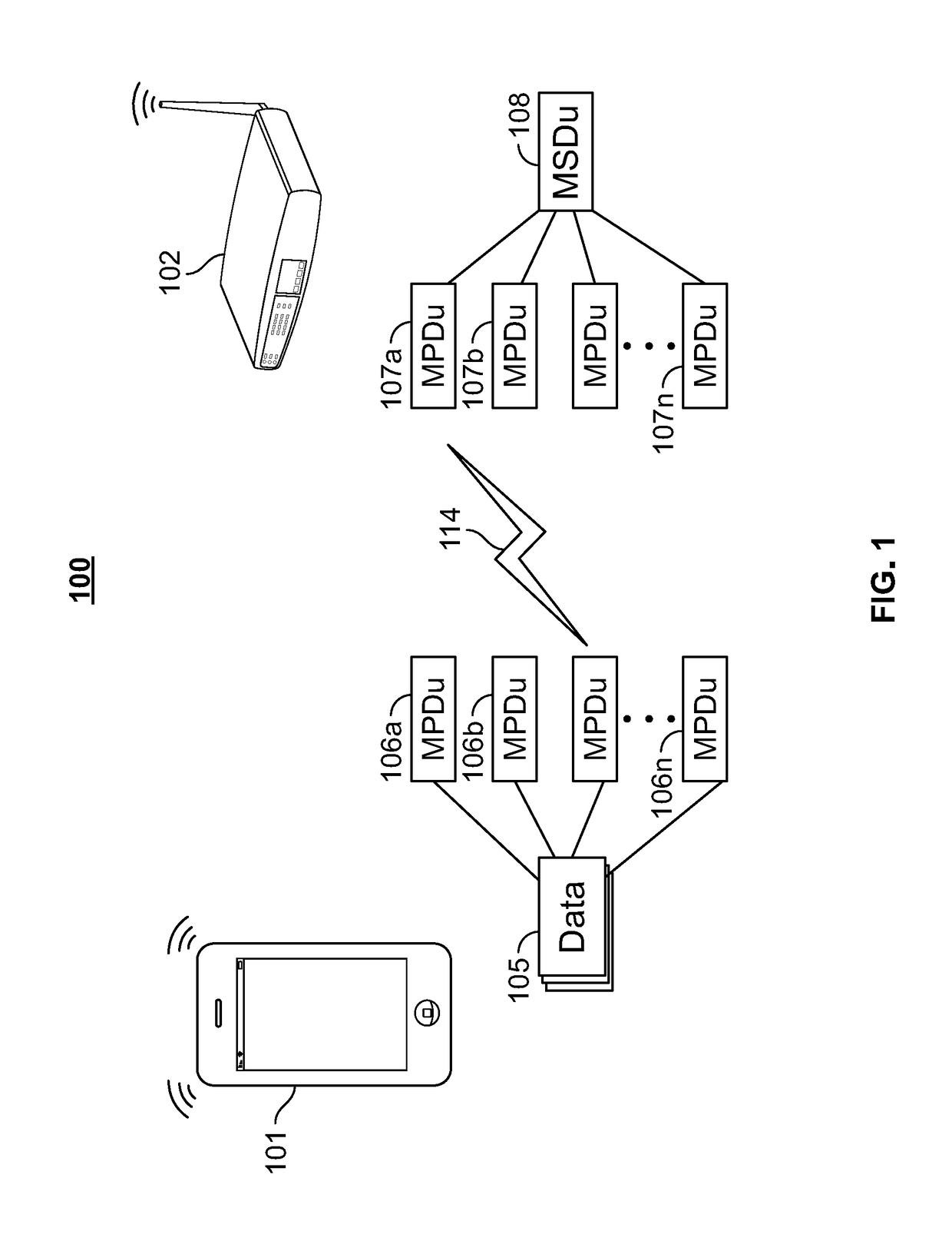 Systems and methods for segmentation and reassembly of data frames in 802.11 wireless local area networks