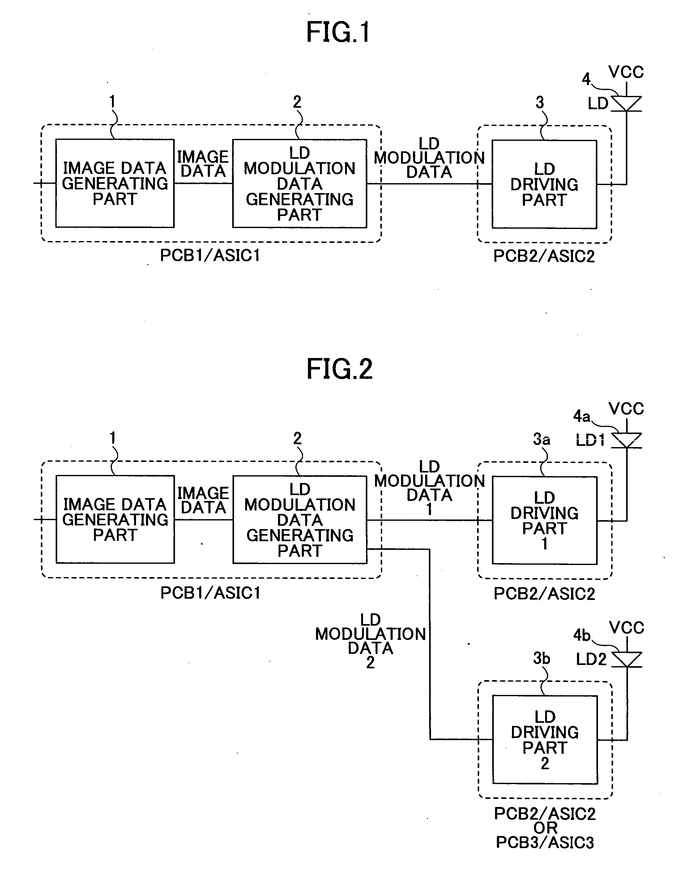 Image forming apparatus and semiconductor laser modulation driving apparatus
