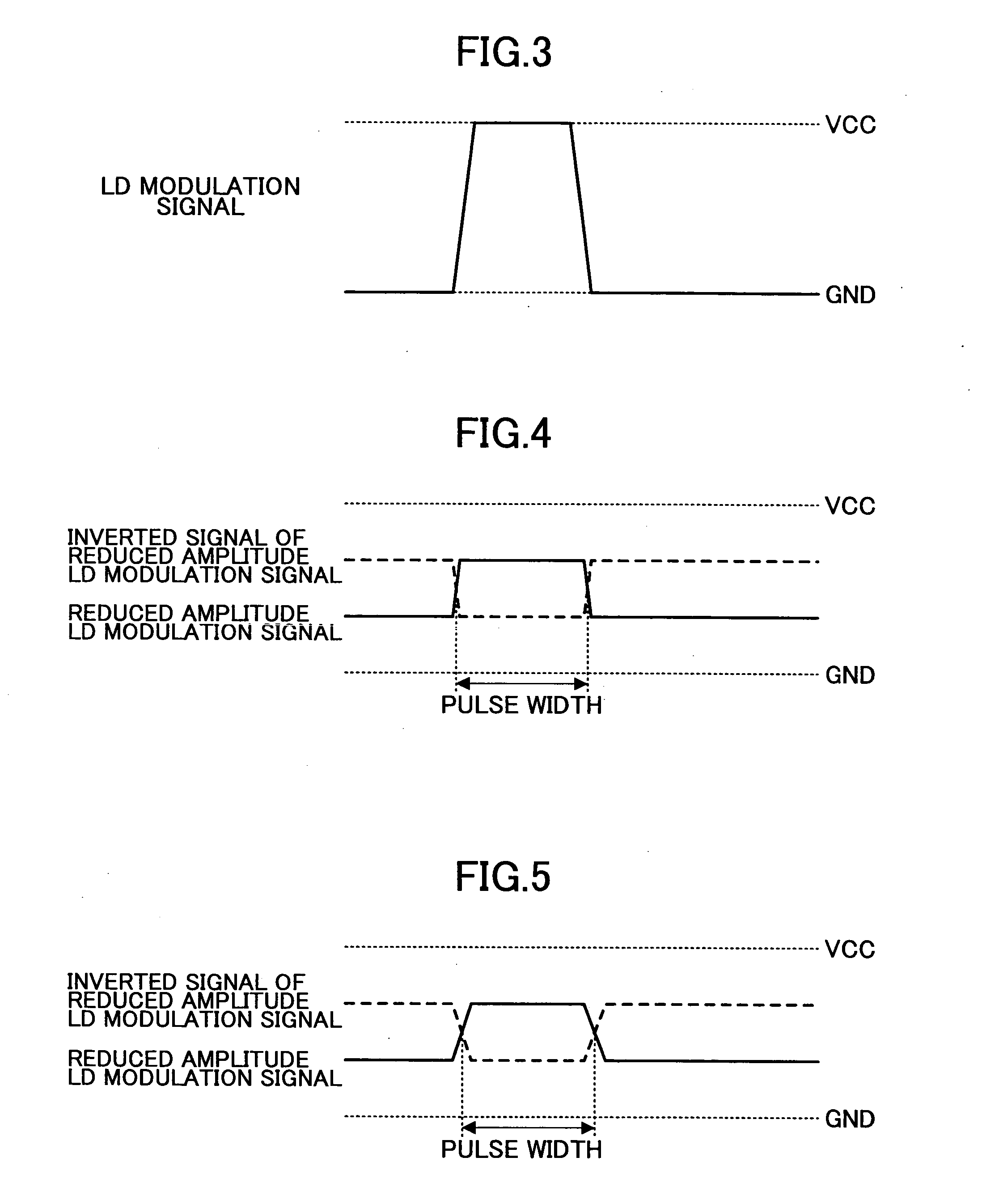 Image forming apparatus and semiconductor laser modulation driving apparatus