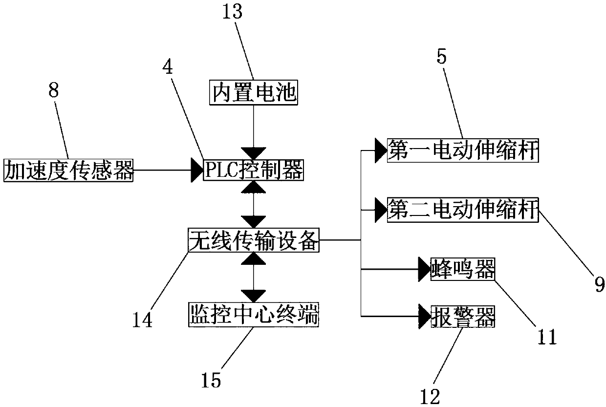 Inclined shaft tramcar broken rope anti-moving device