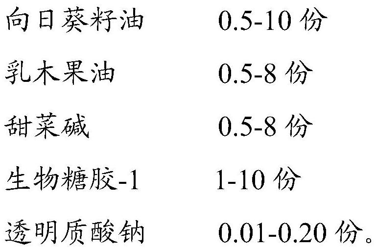 Composition with hydrating and moisturizing effect and application thereof, moisturizing cream and preparation method thereof