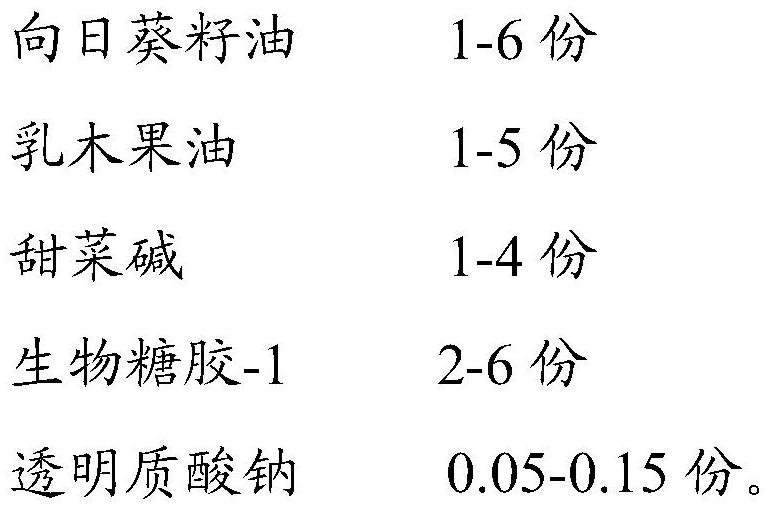 Composition with hydrating and moisturizing effect and application thereof, moisturizing cream and preparation method thereof