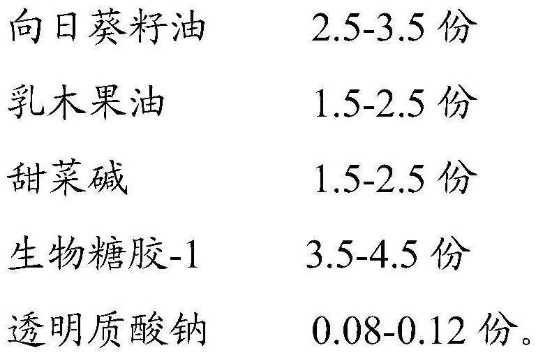 Composition with hydrating and moisturizing effect and application thereof, moisturizing cream and preparation method thereof