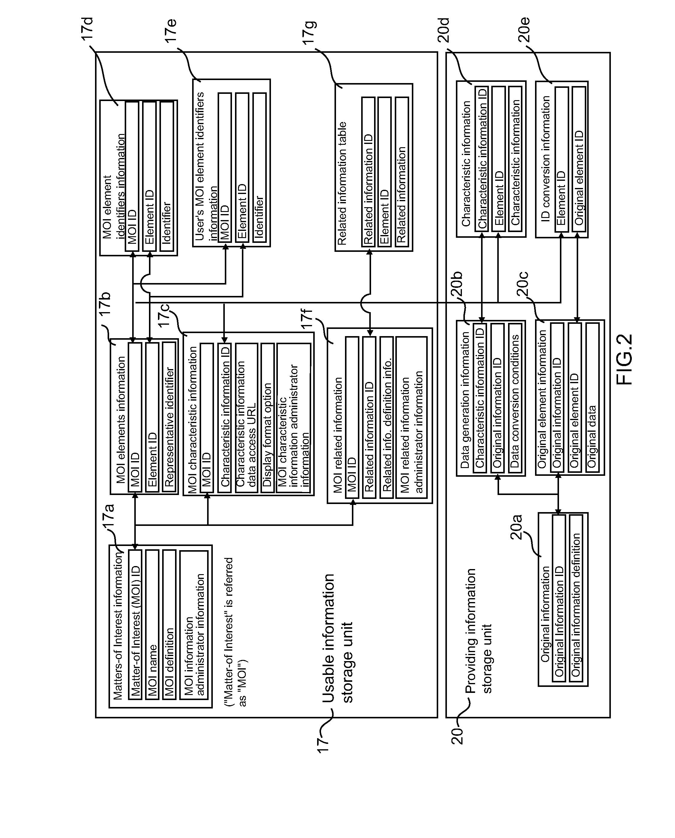 Document data display process method, document data display process system and software program for document data display process