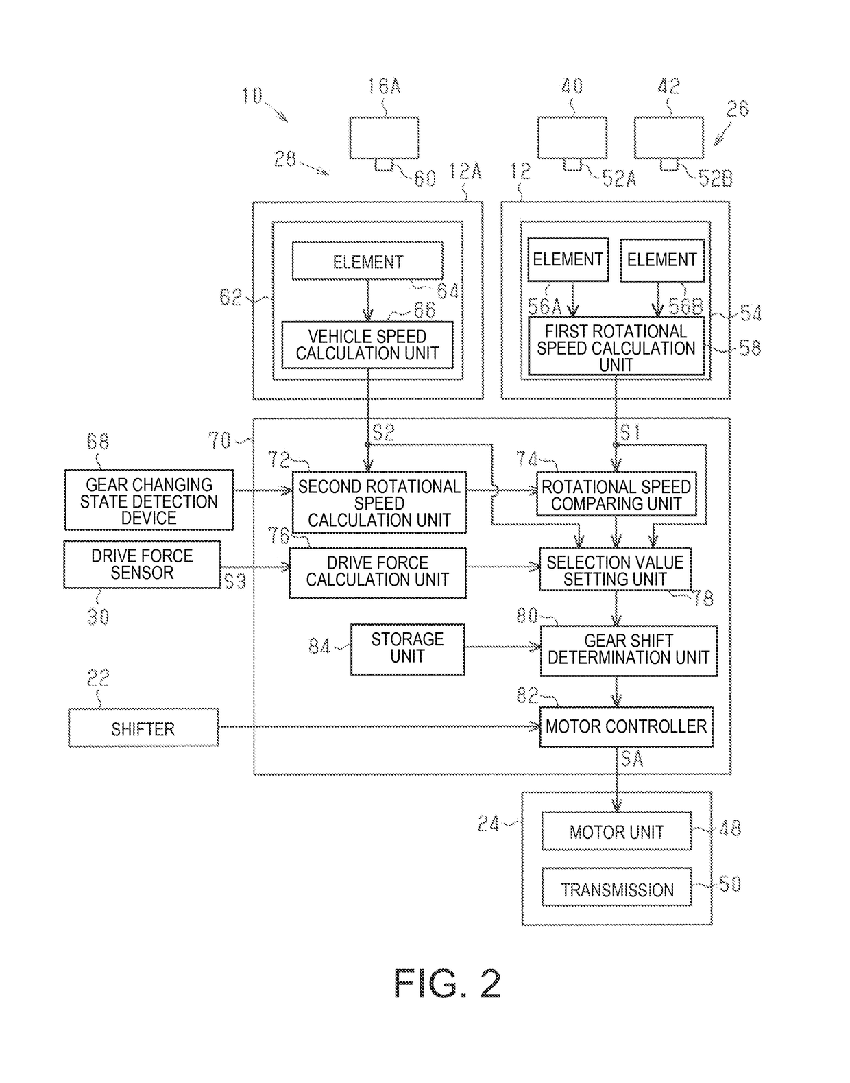 Bicycle transmission control device