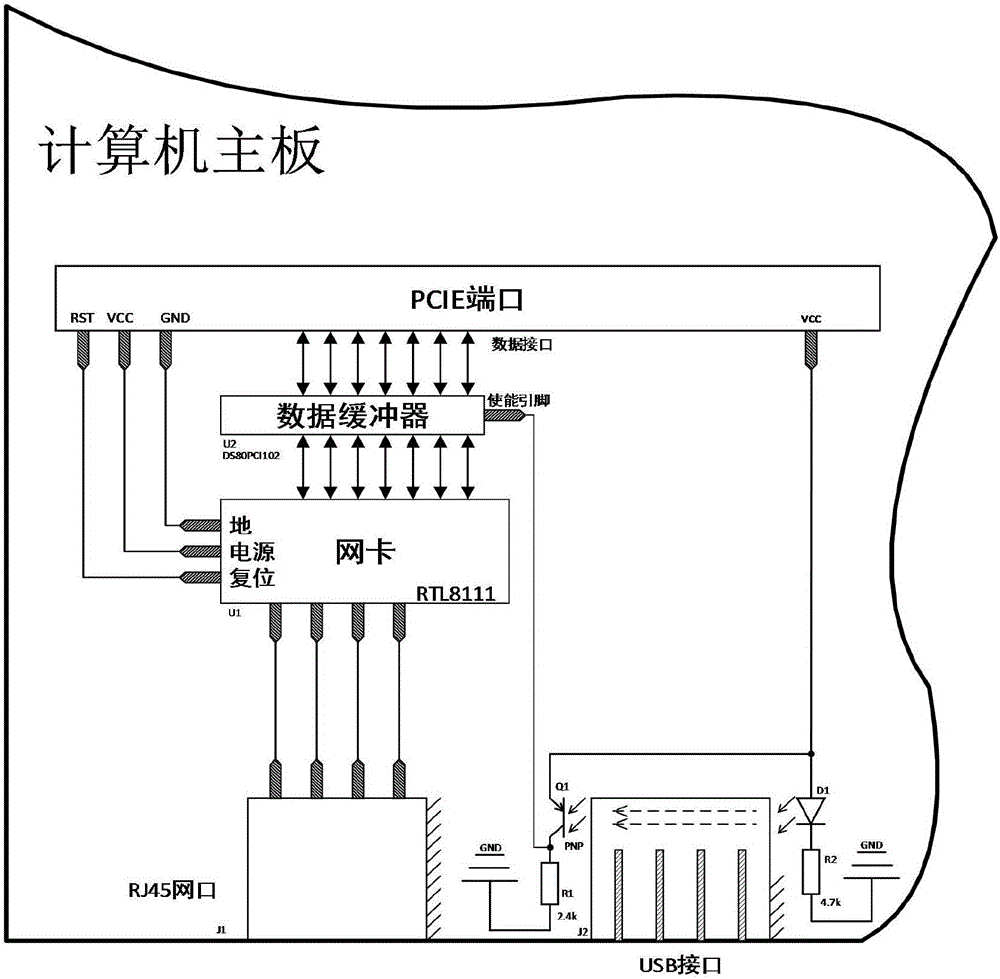 Computer, information security network and municipal unit information security network