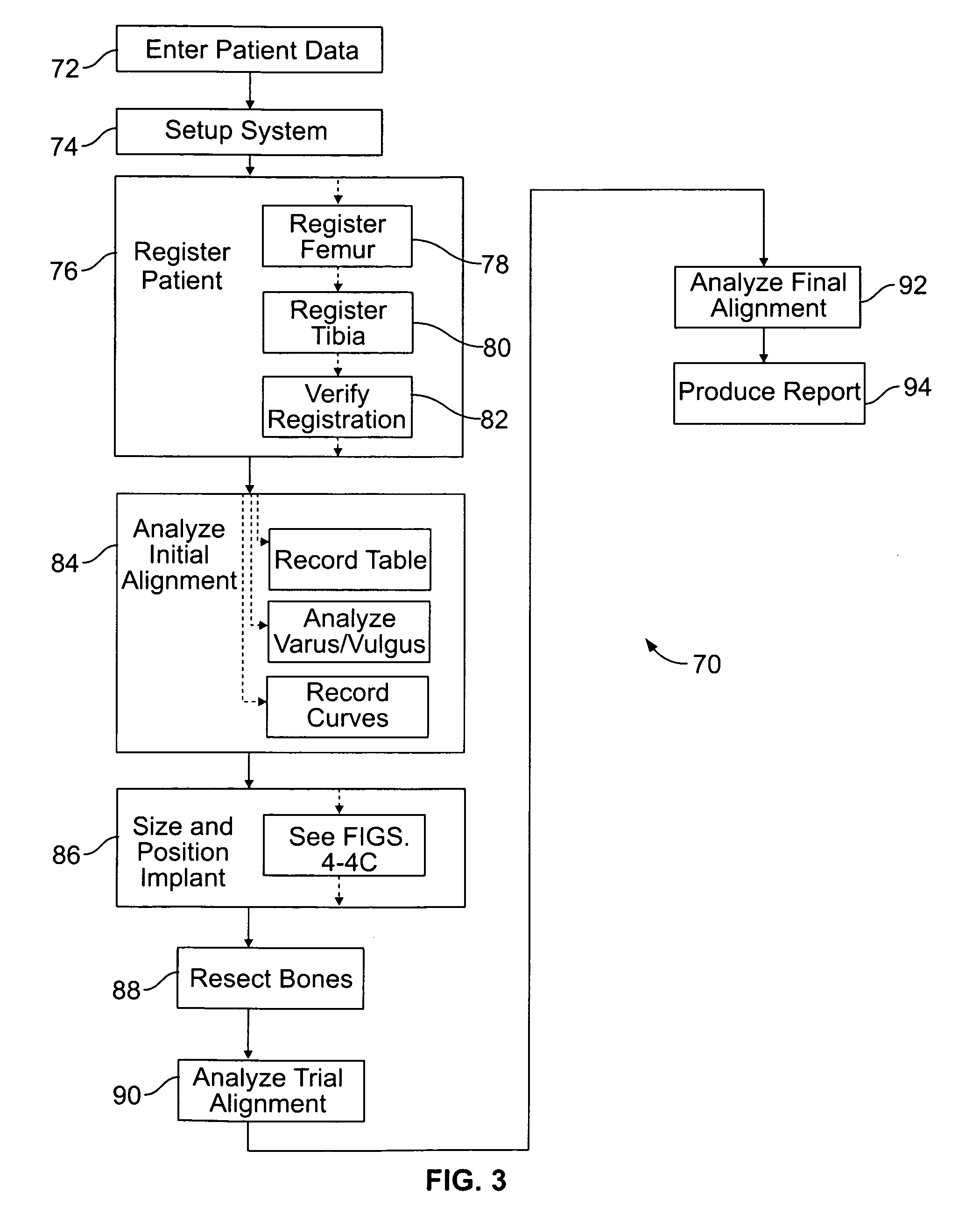 Method of and system for planning a surgery