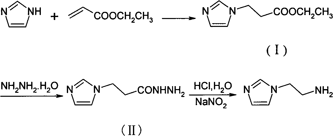 Method for synthesizing 2-(1-imidazol)ethylamine