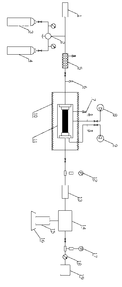 Testing device for geological storage of carbon dioxide in coal seams