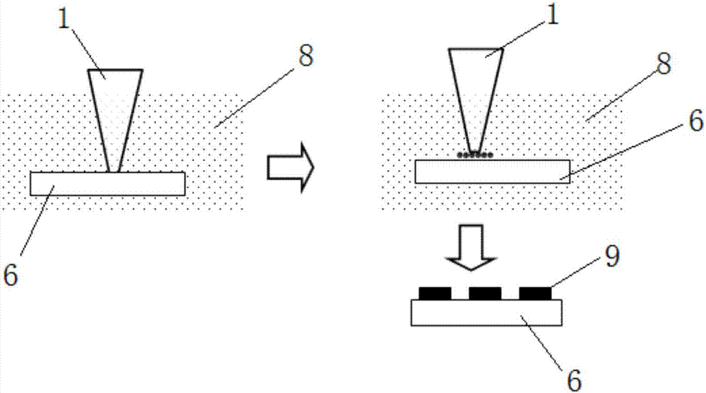 Method for preparing metal structure on surface of transparent material by using metal nanometer ink