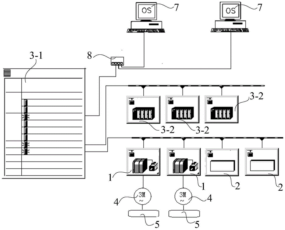 Positioning control system for oxygen lance device