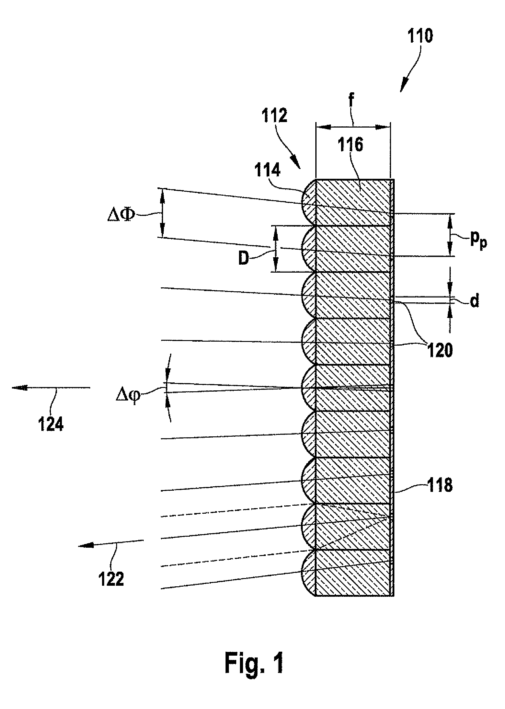 Image capture system for applications in vehicles