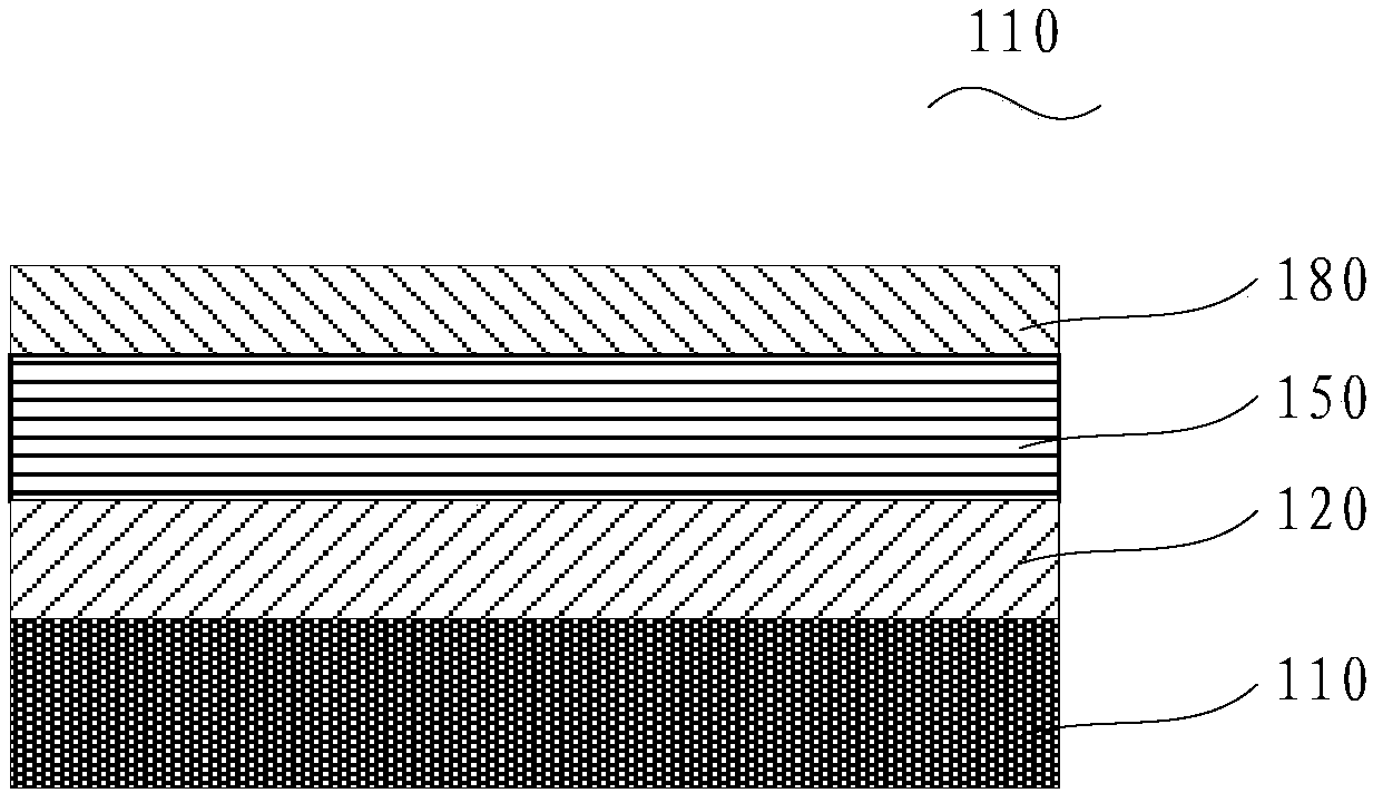 Electroluminescent layer and preparation method thereof, electroluminescent device, display and illumination device