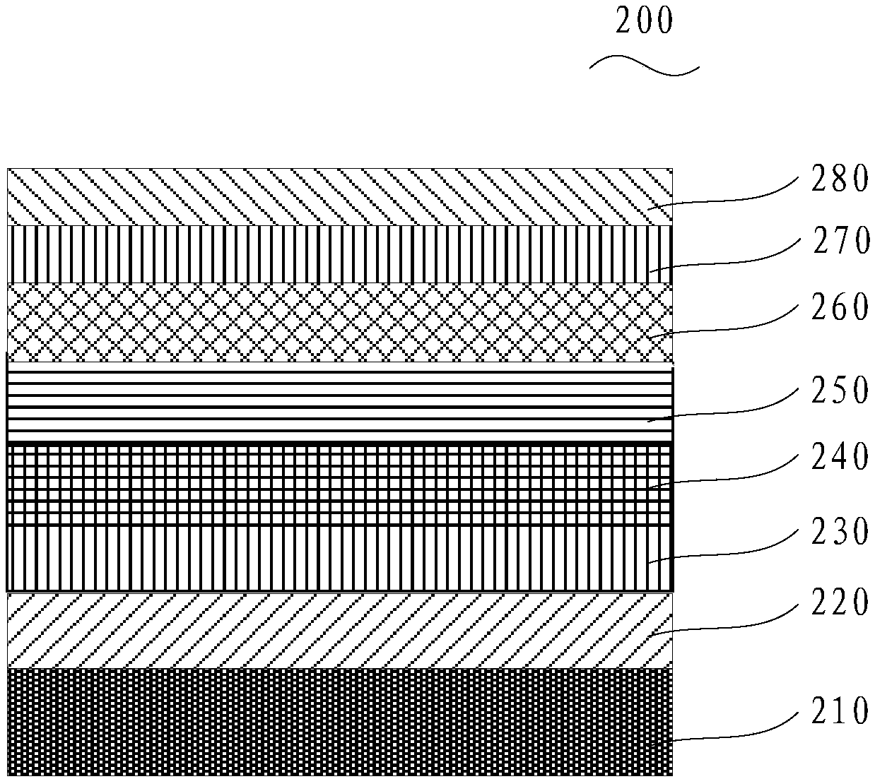 Electroluminescent layer and preparation method thereof, electroluminescent device, display and illumination device