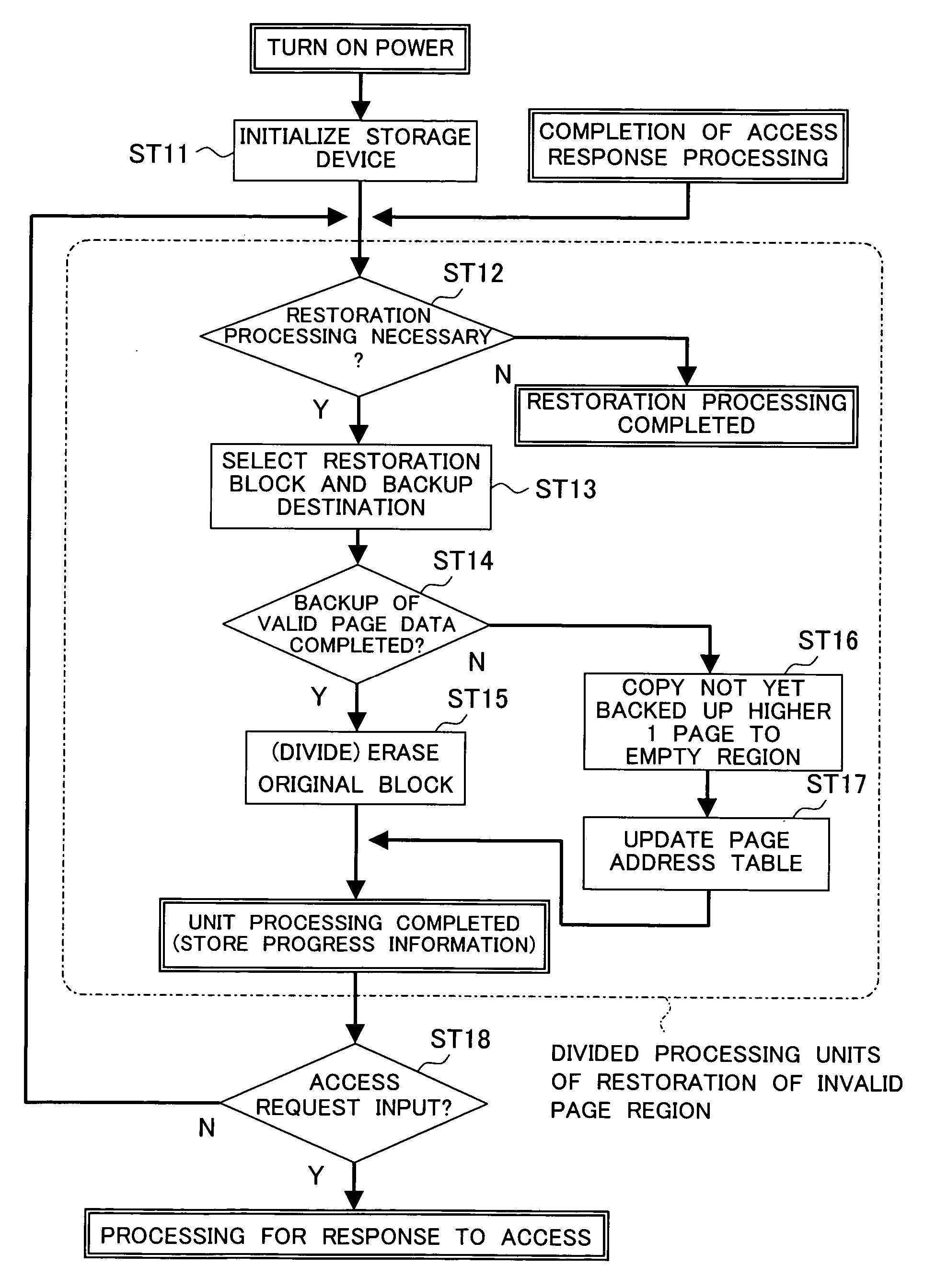 Storage device, computer system, and storage system