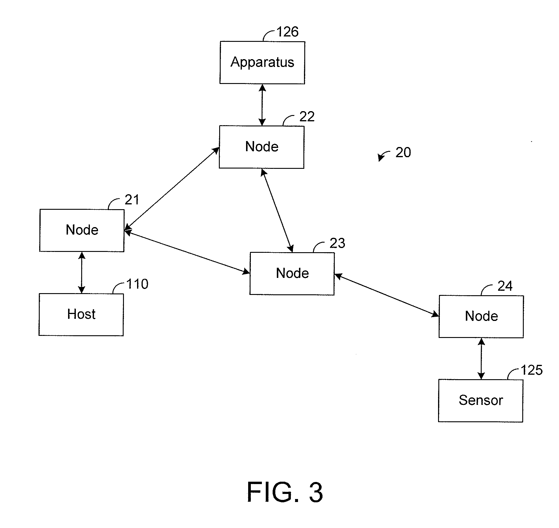 Wireless communication systems and methods