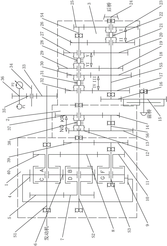 Partial power shifting transmission device for tractor