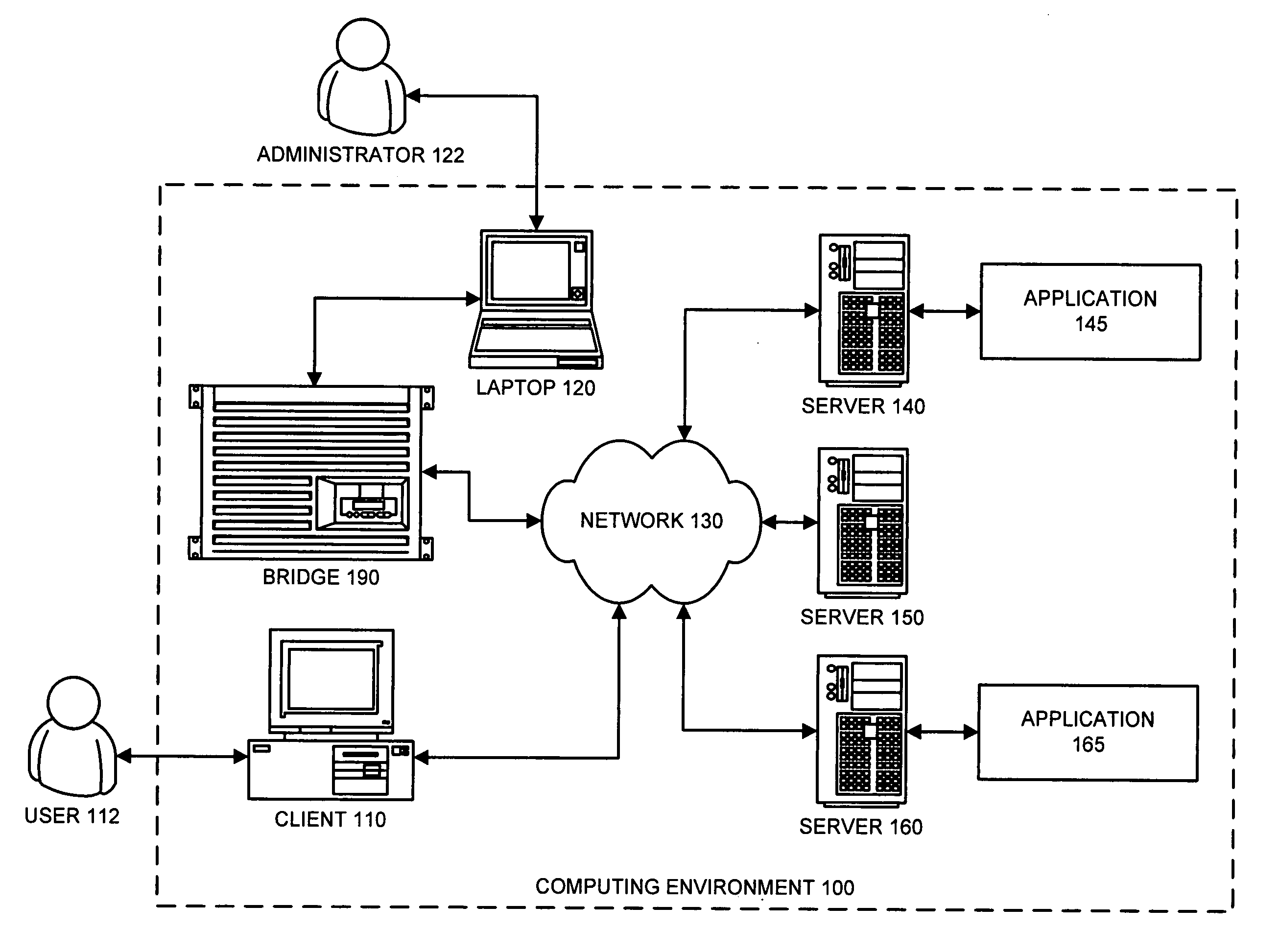 Method and apparatus for converting authentication-tokens to facilitate interactions between applications