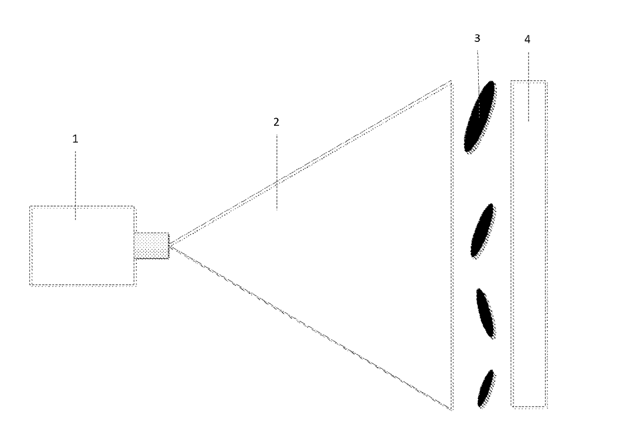 Optical System for Counting Objects
