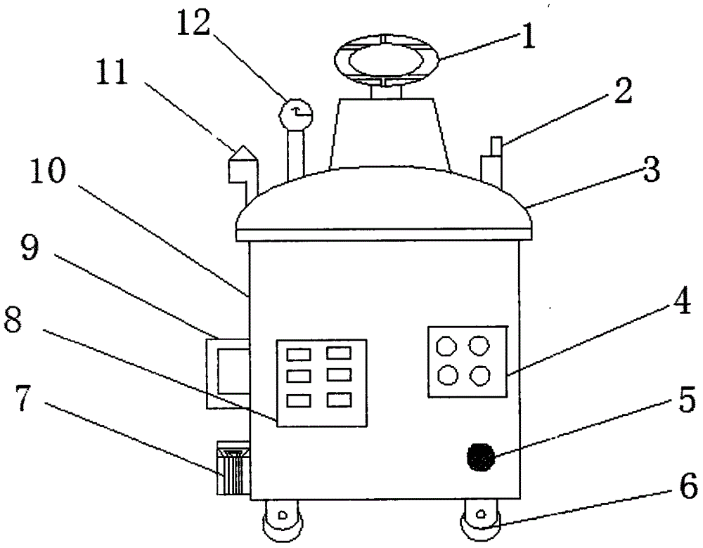 Full-automatic mechanical high-pressure sterilization pot