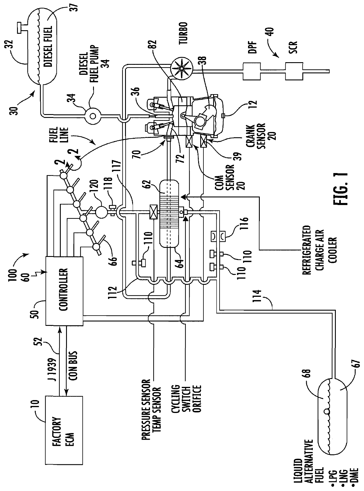 Dual fuel injection system for optimizing fuel usage and minimizing slip for diesel engines