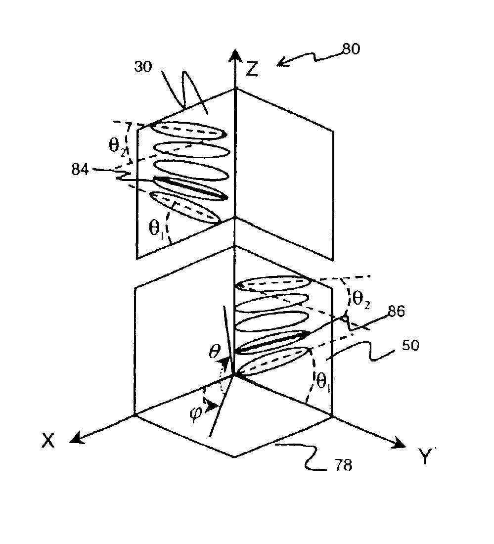 Process for making an optical compensator film comprising an anisotropic nematic liquid crystal