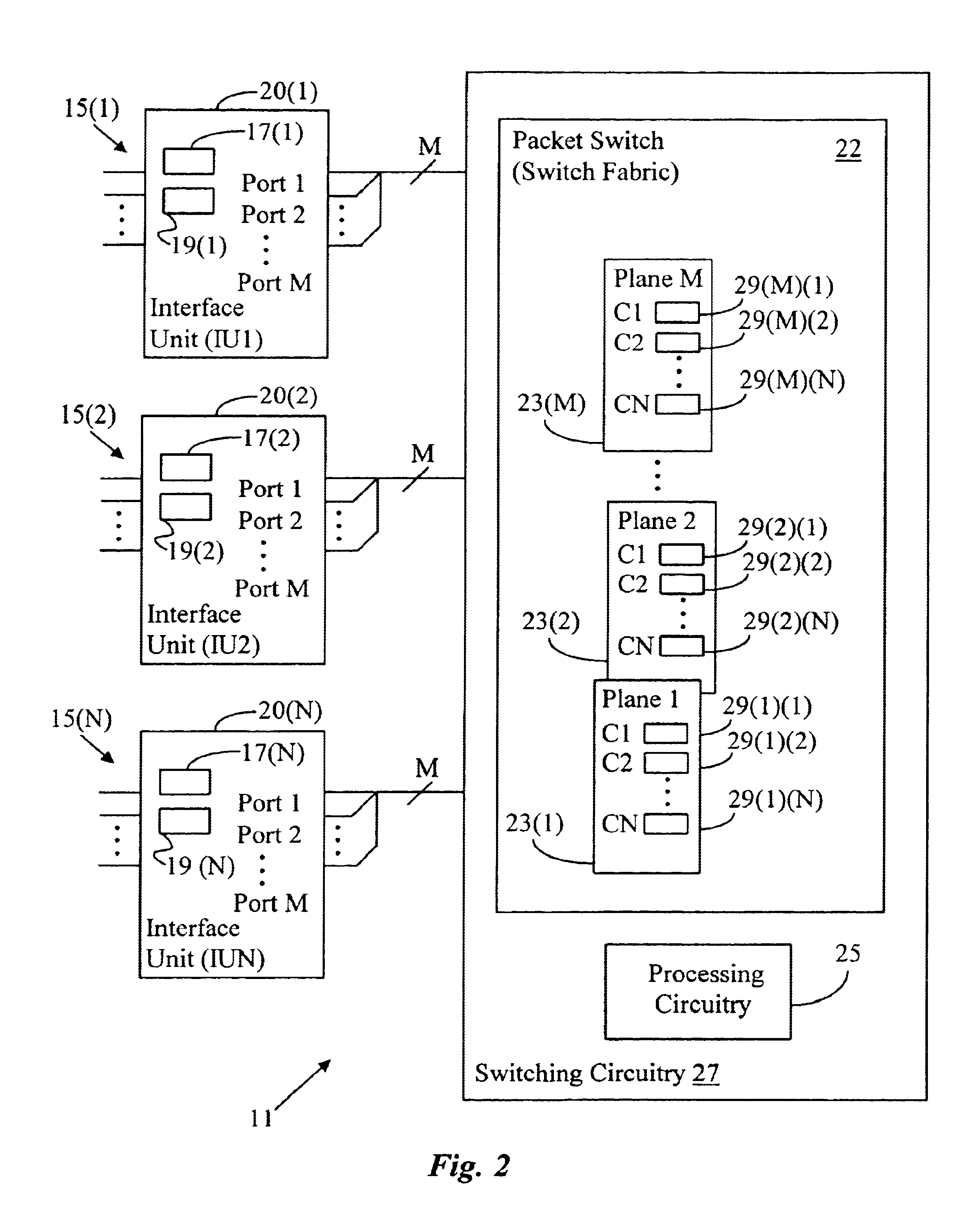 Apparatus and method for scaling a switching fabric in a network switching node