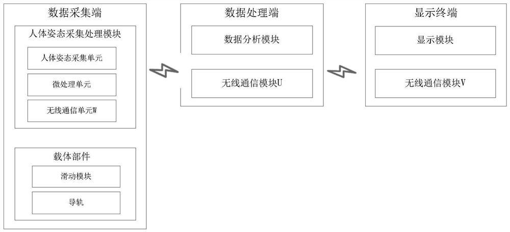 An intelligent monitoring method and system for falling of the elderly