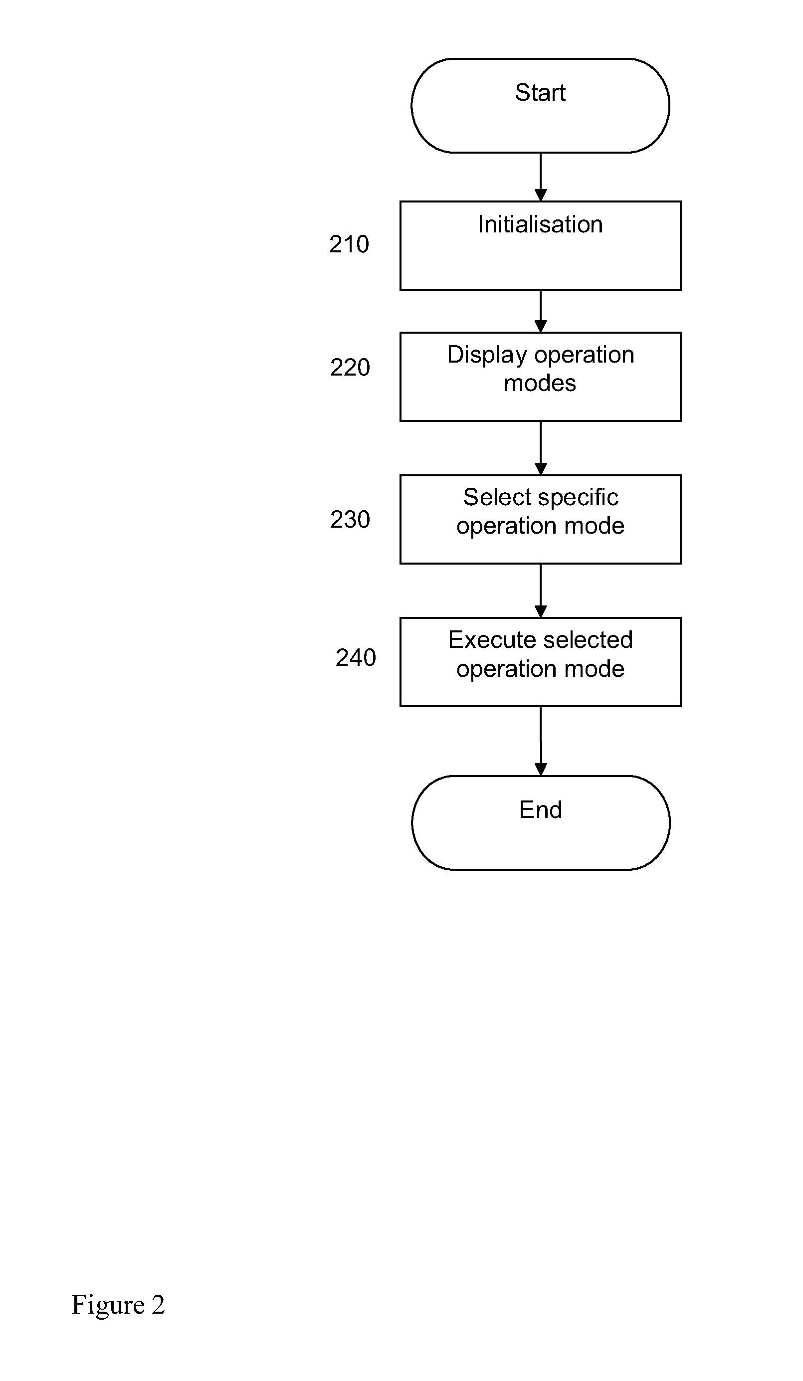 Medical device and method for providing information for glycemic control