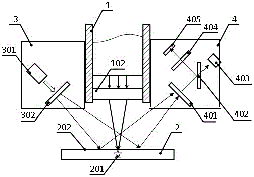 Laser safety protection method for laser processing equipment