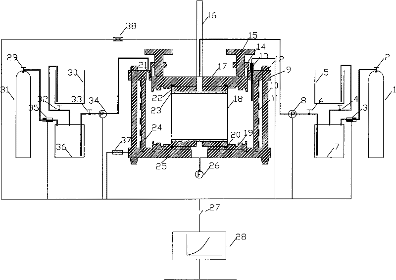 Device for testing durability of water pressure resistant grouted rock