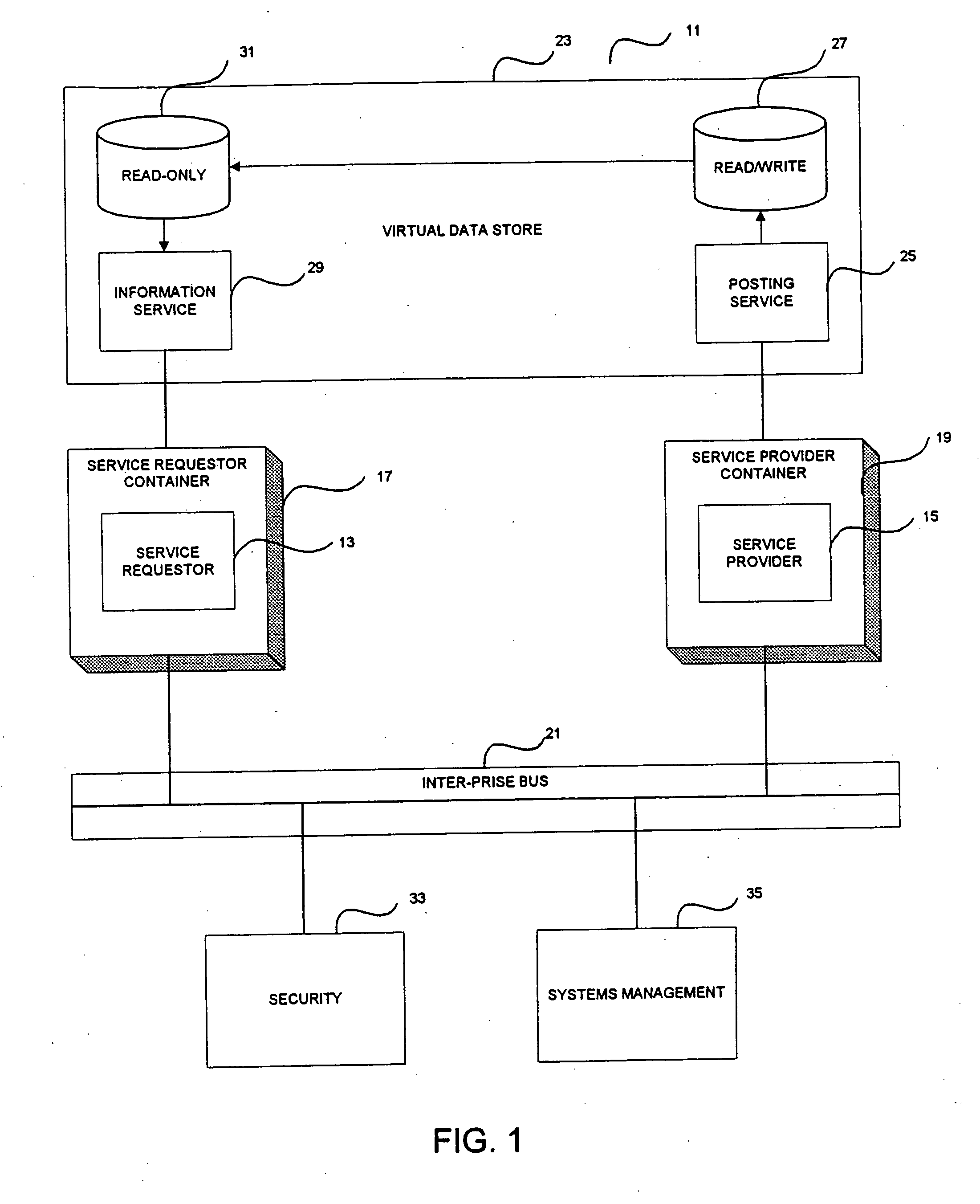 Distributed computing system architecture
