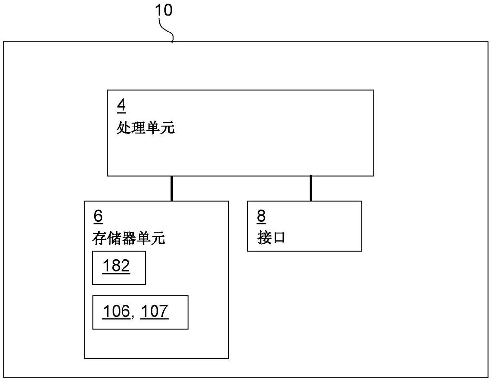 Client device with certificate and related method