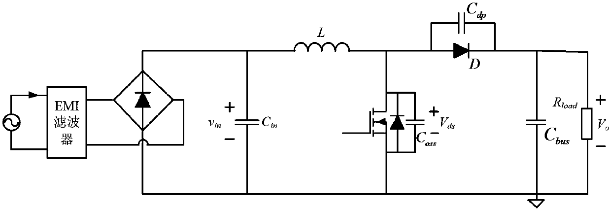 Optimal control of variable on-time of crm boost pfc converter