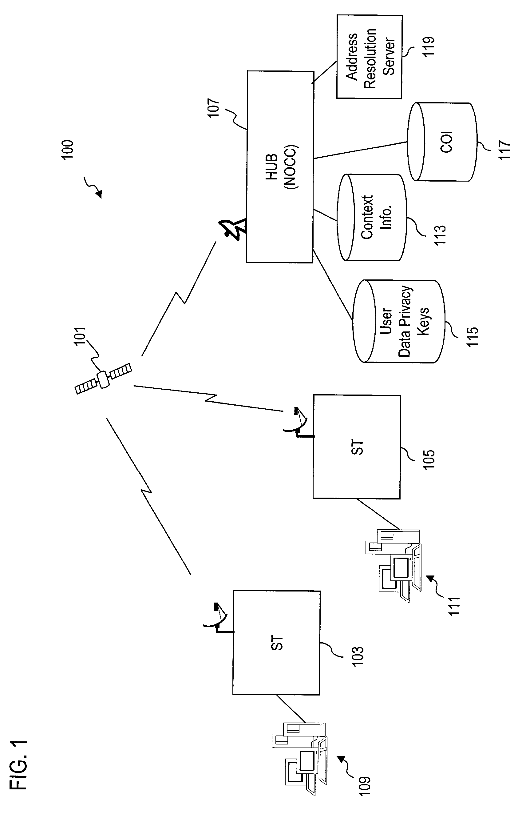 Method and system for centrally exchanging terminal information over a meshed network
