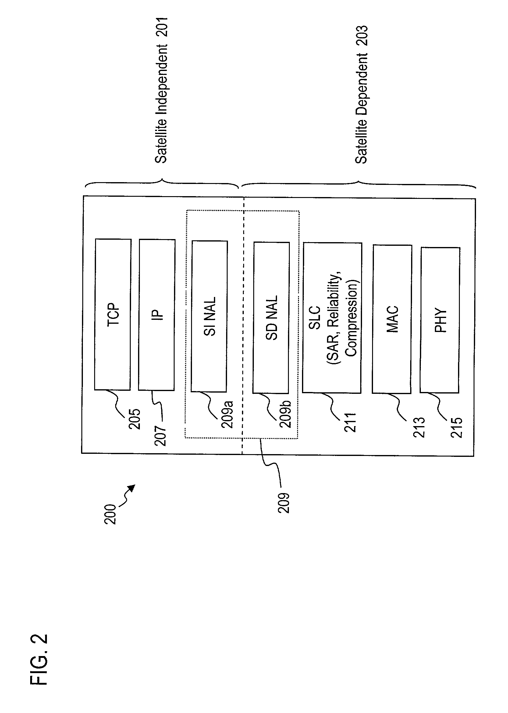 Method and system for centrally exchanging terminal information over a meshed network