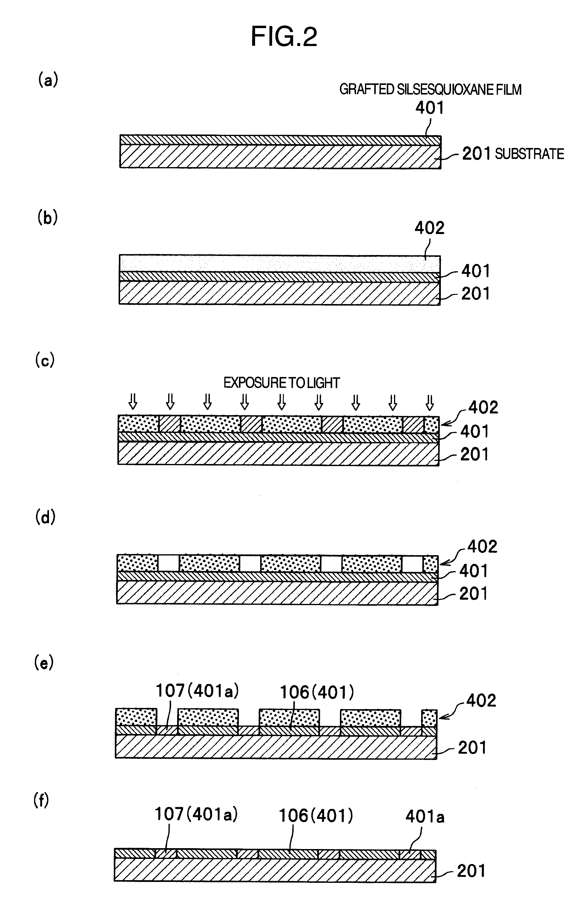 Polymer thin film, patterned media, production methods thereof, and surface modifying agents