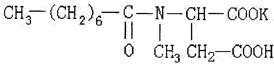 Novel non-phosphate inhibitor