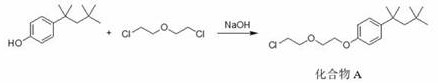 Synthesis method of benzethonium chloride
