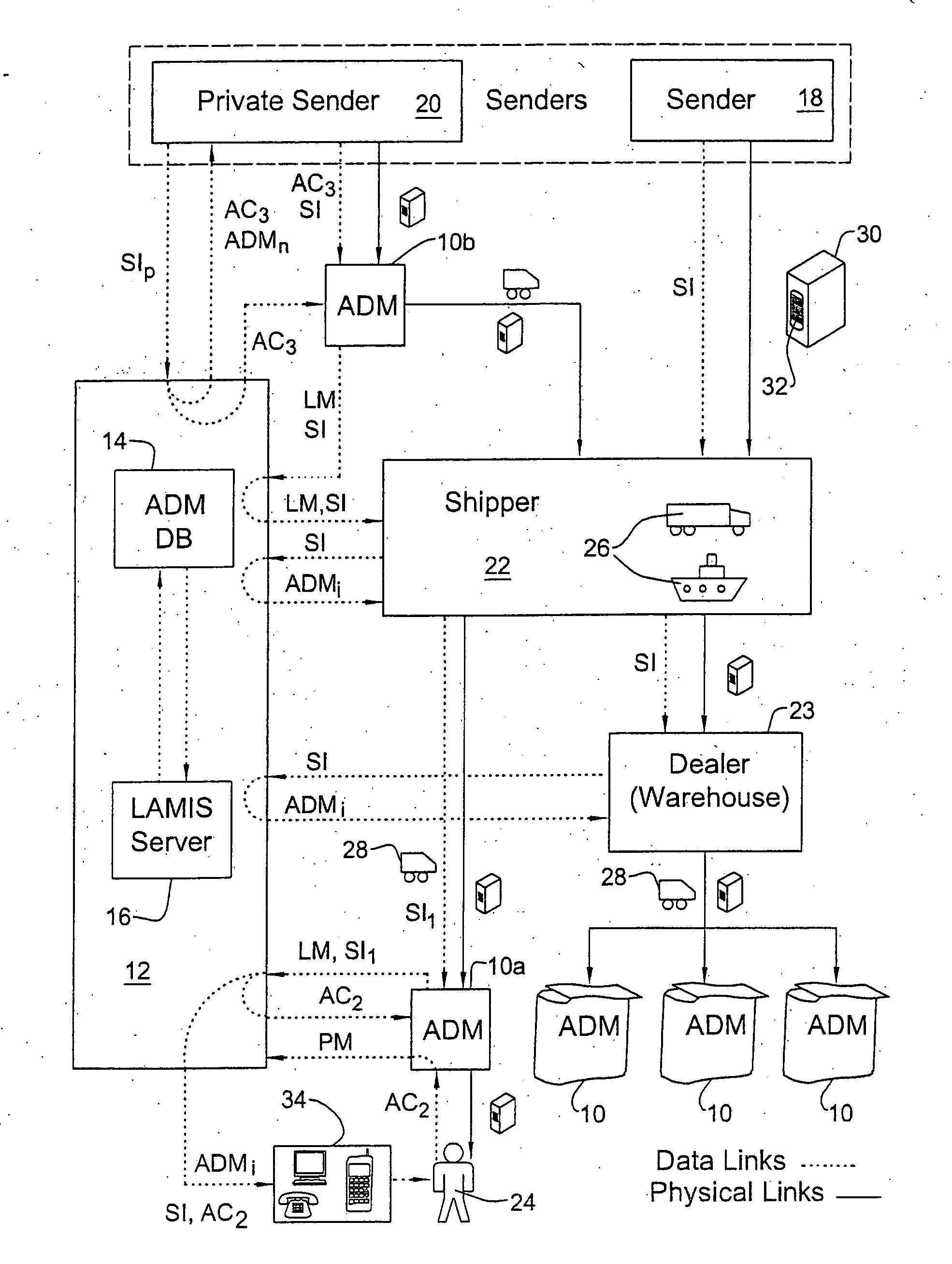 Device for effecting the positionally accurate conveyance of flat articles to be sorted to an input device for a sorting conveyor
