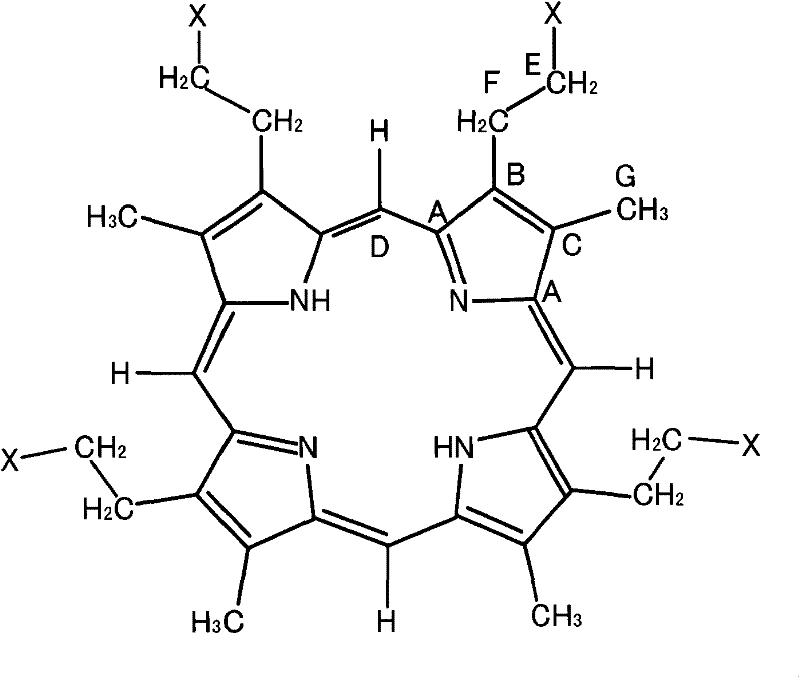 Catalyst for degrading lignin, catalyst for degrading aromatic hydrocarbon, and porphyrin