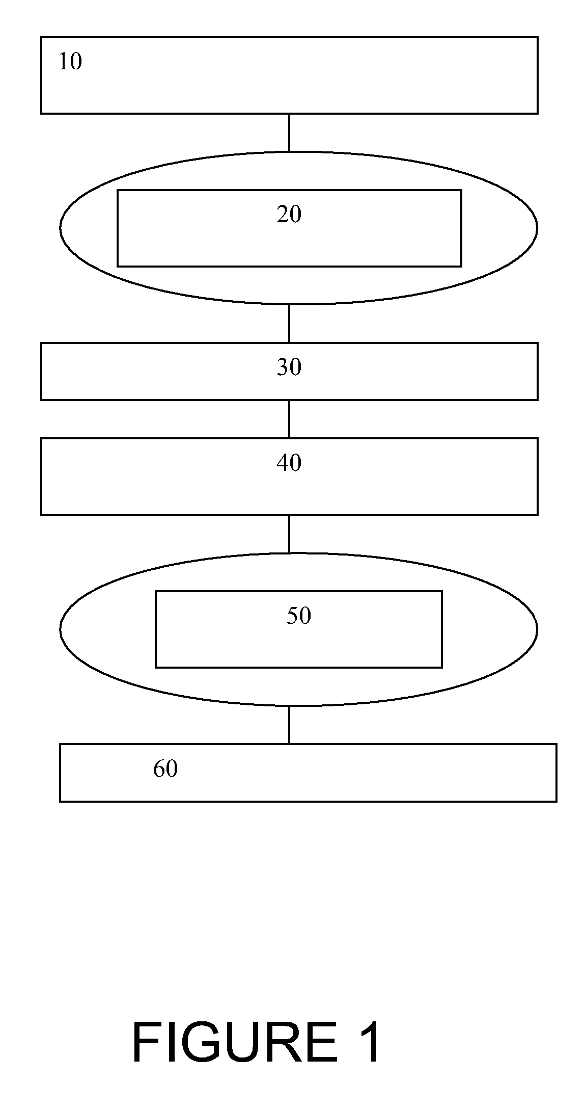 System to Reduce Incubation Time in Immunological Testing Using Enhanced Microwaves