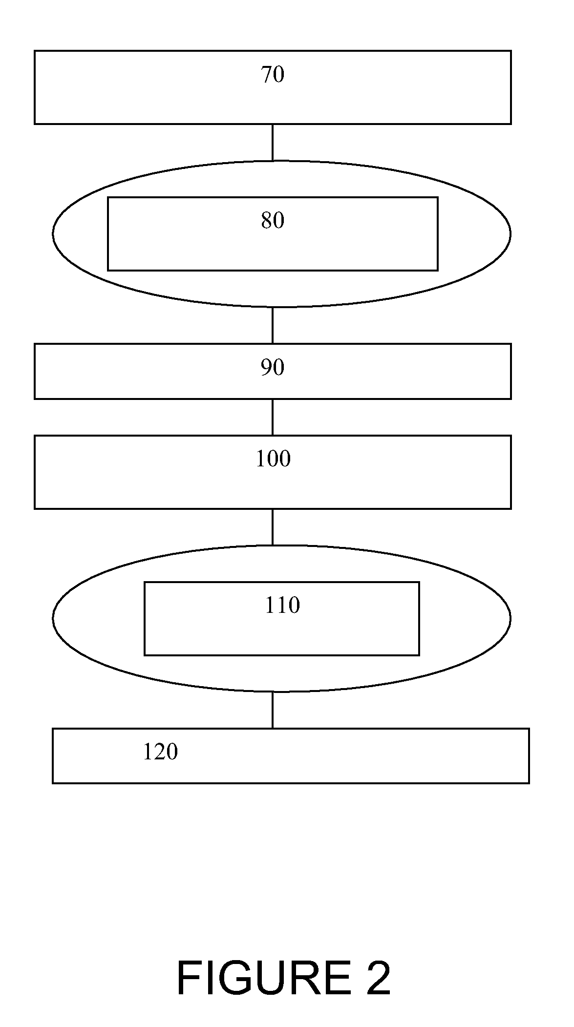 System to Reduce Incubation Time in Immunological Testing Using Enhanced Microwaves