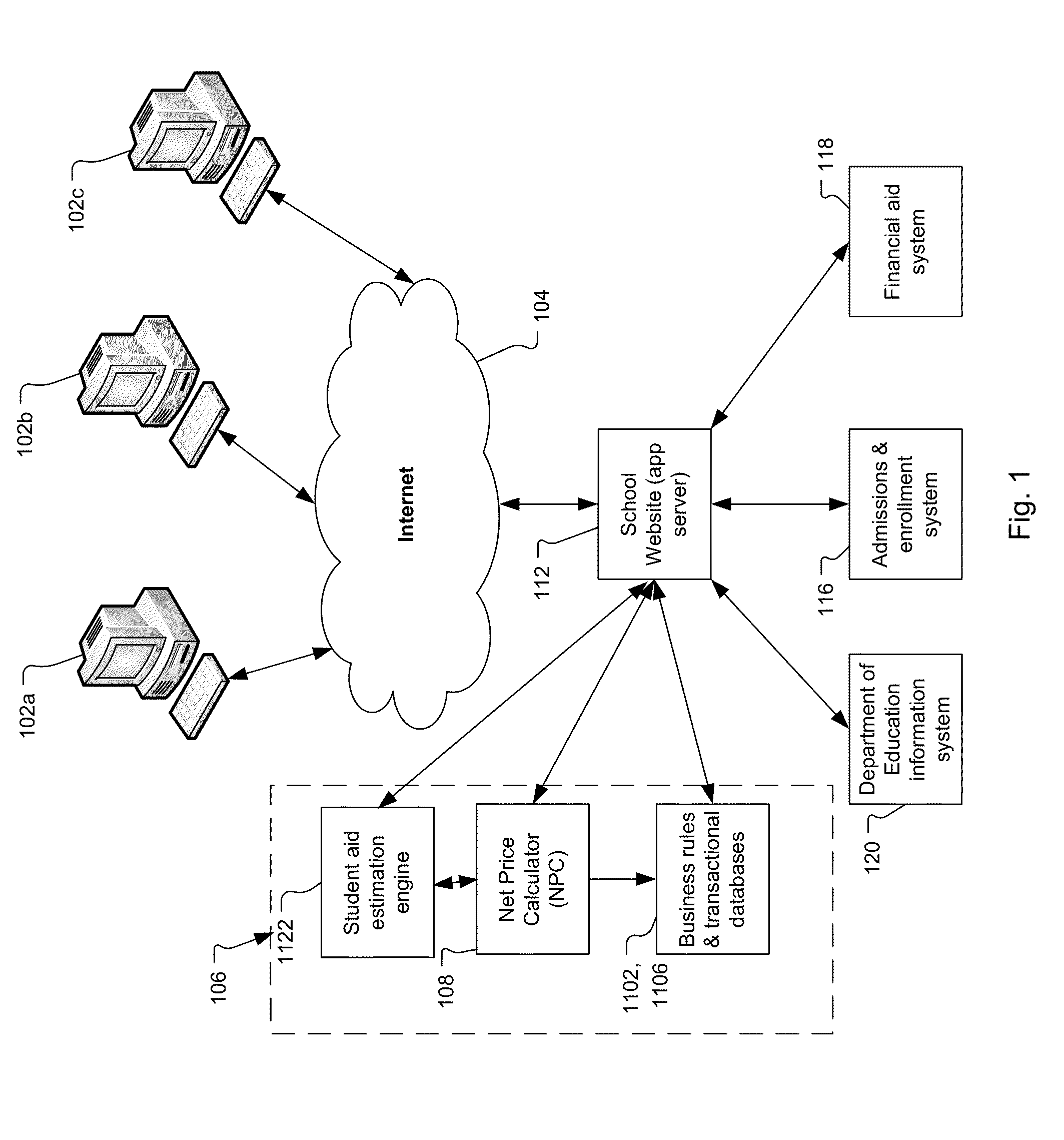 Method and System for Document Generation from Projected Financial Aid Award