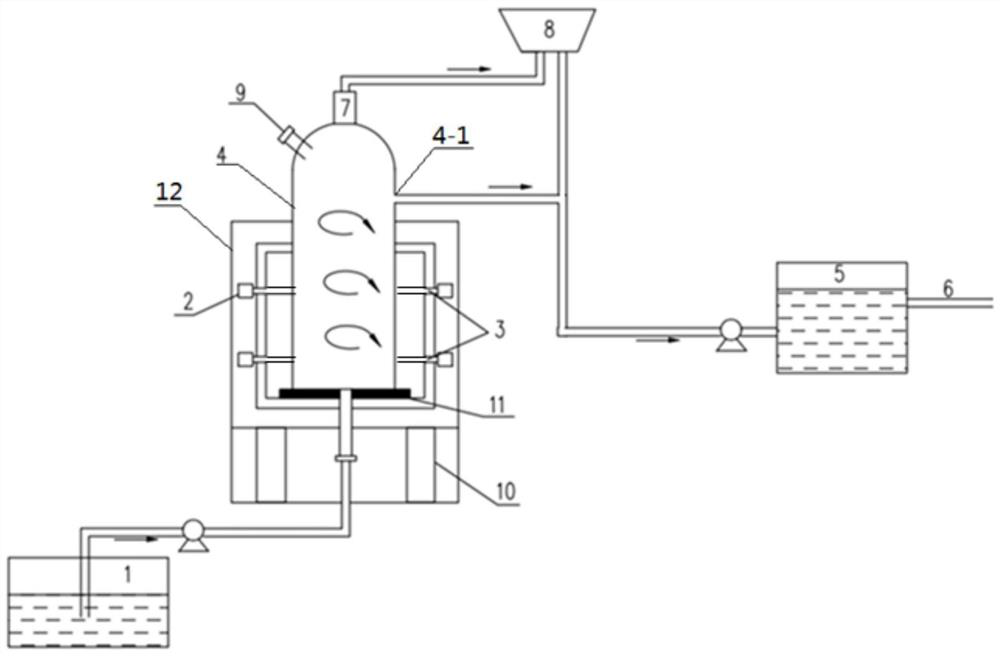 A method of microwave/hydrogen peroxide treatment of cow dung fermentation biogas slurry