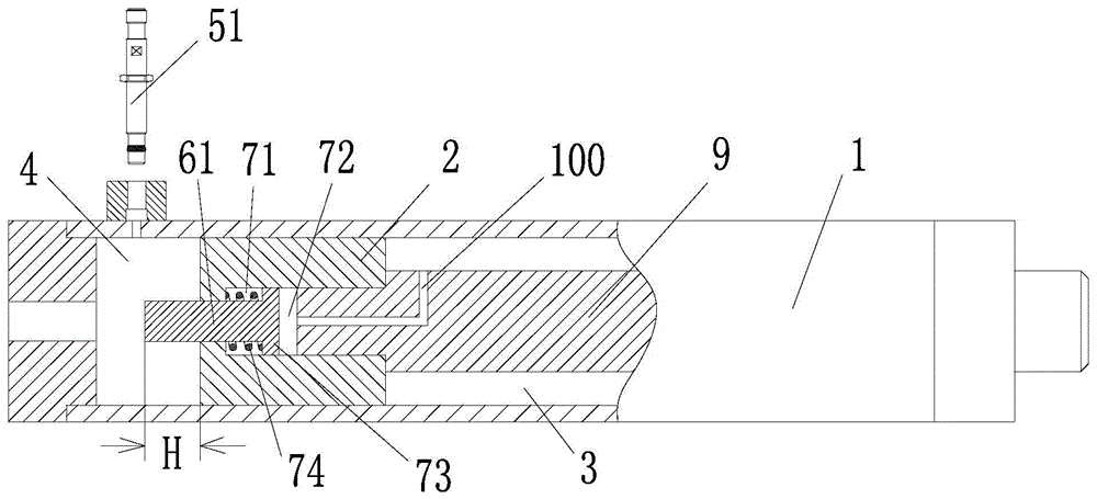 Cylinder