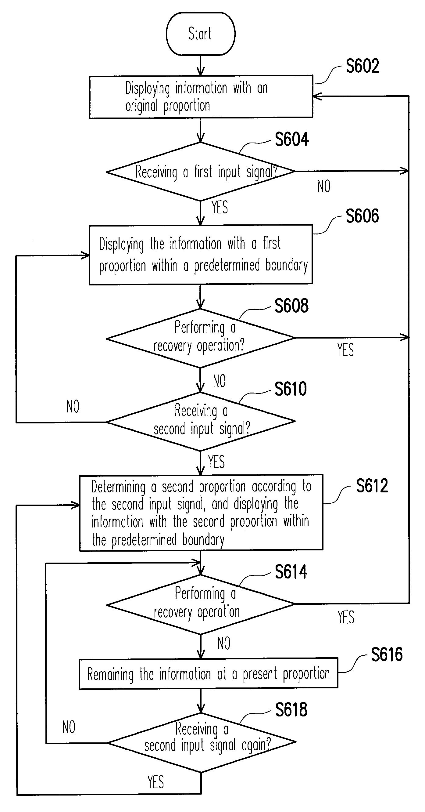 Method and apparatus for displaying information and storage medium thereof